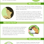 Important Facts About Natural Skin Care