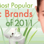 Popular Cosmetic Brands of 2011